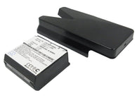 AT&T Fuze, DOPOD S900c, Touch Pro, HTC Touch Pro, TyTN III, Herman, Raphael, Raphael 100, Raphael 800, O2 Xda Serra