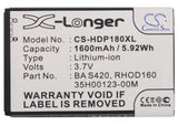 AT&T Tilt2, T7377, Tilt 2, Tilt Pro 2, HTC Captain, S520, S521, S523, Touch Pro 2, Touch Pro II, T7373, T7377, T7378
