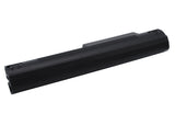 HP Presario B1900, Presario B1903TU, Presario B1904TU, Presario B1905TU, Presario B1952TU, Presario B1953TU