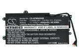 HP ENVY M6, ENVY M6-K, TPN-C109, TPN-C110, TPN-C111, ENVY M6-1125DX, ENVY M6-1105DX, ENVY M6-N010DX, Envy M6-1310SA