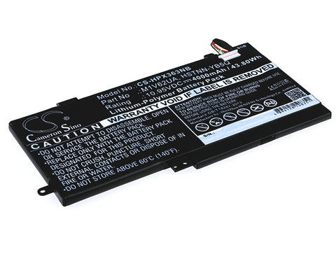 HP Envy X360, Pavilion X360, Pavilion X360 13, Pavilion X360 13-S001, Pavilion X360 13-S099, Pavilion X360 M6-W014DX