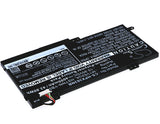 HP Envy X360, Pavilion X360, Pavilion X360 13, Pavilion X360 13-S001, Pavilion X360 13-S099, Pavilion X360 M6-W014DX