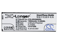 Hisense HS-G960, HS-T960, HS-U960Q