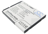 Hisense HS-E86, T89