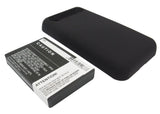 HTC Incredible S, Incredible S S710E, S710E, PG32130