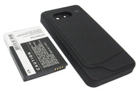 Google G8, HTC Incredible, Incredible PB31200, Droid Incredible, Sprint Droid Incredible, Verizon Droid Incredible