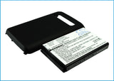 HTC 7 Trophy, Spark, T8686, Verizon Trophy, MWP6985, MWP6985VW