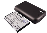 HTC Tatto, CLIC100, A3288