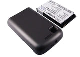 HTC Tatto, CLIC100, A3288