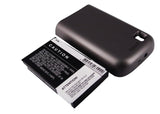 HTC Tatto, CLIC100, A3288