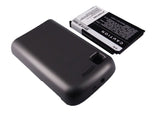 HTC Tatto, CLIC100, A3288