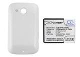 HTC Desire C, A320E