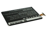 HTC One Mini, M4, One mini LTE 601s, One mini LTE NA, One mini LTE 601n, One mini HSPA 601e, 601S, 601N, 601E, 603e