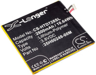 HTC D728,D728t,D728w,D728x,Desire 728; P/N:35H00249-00M,35H00249-02M Battery