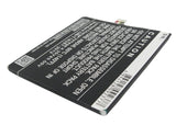 HTC A5, Desire 816, Desire 816w, Desire 816 Dual SIM, D816w, D816d, D816n, Desire 816G, Desire 816G Dual SIM