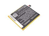 HTC Desire 826, Desire 826W, Desire 826T, Desire 826D, Desire 826 dual sim, A51, Desire 820, D820us, D820us Dual SIM
