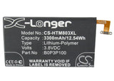 HTC One Max, One Max 8060, One Max LTE, T6, HTC6600LVW, 809d, 803S, HTC0P3P7