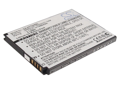 HTC One ST, One SU, One SC, T528t, T528d, T528W, PM60120, One SV, C520e, C525E, C525c, T606W, T609D, T608T, T5088