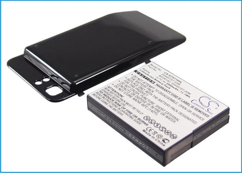 HTC Raider 4G, X710e, Holiday, Raider 4G LTE, Vivid, Vivid 4G, Velocity 4G, Telstra Velocity 4G