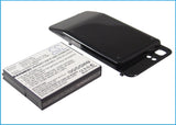 HTC Raider 4G, X710e, Holiday, Raider 4G LTE, Vivid, Vivid 4G, Velocity 4G, Telstra Velocity 4G