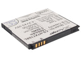 AT&T Vivid 4G, Google G20, HTC C110e, G20, Holiday, Omega, PH39100, Radar, Raider 4G, Raider 4G LTE, Vivid, Vivid 4G
