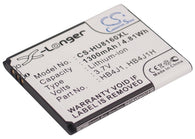 Huawei U8150, IDEOS, C8500, V845, IDEOS X3, C8500S, U8510, U8180, GAGA, Ideos X1, U8160, M835, Ascend Y100, U8185