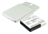 Huawei U8815, Ascend U8815