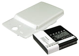 Huawei U8815, Ascend U8815