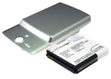 Huawei U8815, Ascend U8815