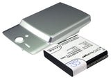 Huawei U8815, Ascend U8815