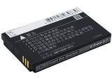 ESIA Music Box, Huawei C2600, C2606, C2800, C2808, C2809, C7100, C7199, C2605, C2900, C3305, C5100, C5588