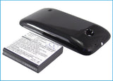 Huawei Sonic Ascend II, M865