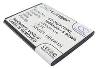 Huawei Ascend Y210, Ascend Y210C, Ascend Y210-0151, U8685D, Ascend G510, T8951, U8951D, C8813, G520, C8813Q, C8813D