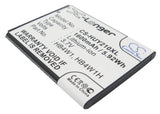 Huawei Ascend Y210, Ascend Y210C, Ascend Y210-0151, U8685D, Ascend G510, T8951, U8951D, C8813, G520, C8813Q, C8813D