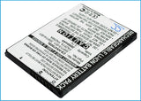HP iPAQ HX4700, iPAQ HX4715, iPAQ HX4705, iPAQ HX4800