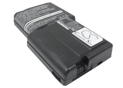 IBM ThinkPad R32, ThinkPad R40