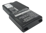 IBM ThinkPad R32, ThinkPad R40