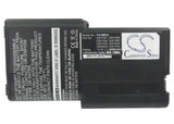 IBM ThinkPad R32, ThinkPad R40