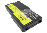 IBM Thinkpad R40E, ThinkPad R40E-2684, ThinkPad R40E-2685