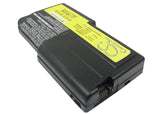 IBM Thinkpad R40E, ThinkPad R40E-2684, ThinkPad R40E-2685