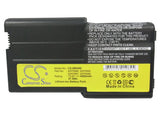 IBM Thinkpad R40E, ThinkPad R40E-2684, ThinkPad R40E-2685