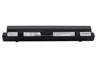 Lenovo ideapad S9, ideapad S9e, ideapad S10, ideapad S10e, ideapad S10L, ideapad S10 20015, ideaPad S10C
