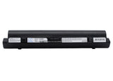 Lenovo ideapad S9, ideapad S9e, ideapad S10, ideapad S10e, ideapad S10L, ideapad S10 20015, ideaPad S10C