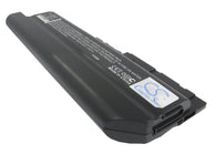 IBM ThinkPad R60, ThinkPad R61, ThinkPad R60 9455, ThinkPad R60 9456, ThinkPad R60 9457, ThinkPad R60 9458
