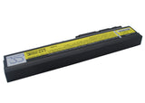 IBM ThinkPad R60, ThinkPad R61, ThinkPad R60 9455, ThinkPad R60 9456, ThinkPad R60 9457, ThinkPad R60 9458