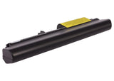 IBM ThinkPad T61 7659, ThinkPad T400 2764, ThinkPad T61 6480, Thinkpad R400, ThinkPad T61 6377
