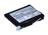IBM ServeRAID 7K SCSI U320 RAID Controller