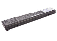 IBM ThinkPad X20, ThinkPad X21, ThinkPad X22, ThinkPad X23, ThinkPad X24