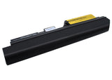 IBM ThinkPad Z61t 9448, ThinkPad Z61t 9441, ThinkPad Z60t 2514, ThinkPad Z61t 9443, ThinkPad Z61t 9440