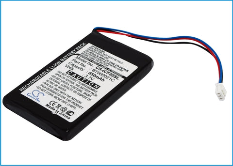 Navman F20, F20 Euro, F30, F40, F40 Euro, F50